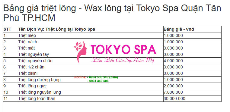Spa-triet-long-o-quan-binh-thanh